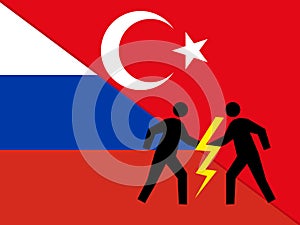 Relations between Russia and Turkey