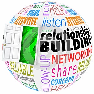 Relationship Building Words Ball Sphere Networking Paying Attention Others photo