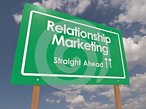 Relationship marketing