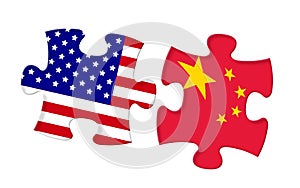 Relationship between United States and China