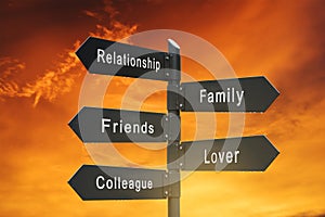 Relationships on signpost, with sunset sky background photo