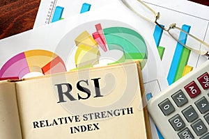 Relative Strength Index - RSI