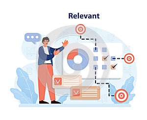 Relevance in goal-setting displayed. Flat vector illustration