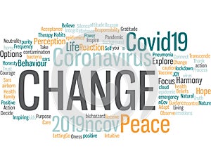 Change during coronavirus lockdown wordcloud