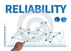 RELIABILITY CONCECT
