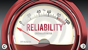Reliability and Credibility Meter that hits less than zero, very low level of reliability ,3d illustration photo