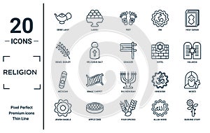 religion linear icon set. includes thin line genie lamp, israel barley, mezuzah, jewish bagels, budding staff, gragger, moses