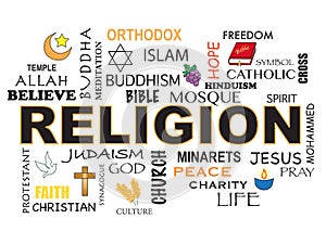 Religion word background