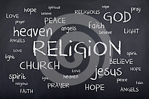 Religion Word Cloud on Chalkboard