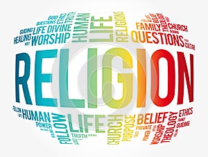 Religion word cloud collage