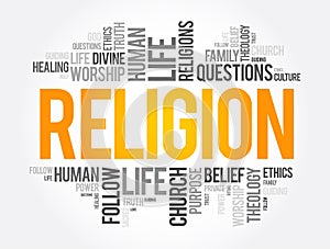 Religion word cloud collage, social concept