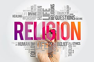 Religion word cloud collage, social concept background