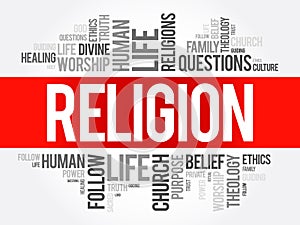 Religion word cloud collage, social concept background