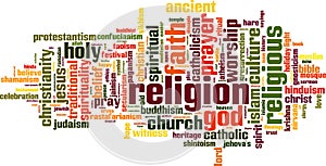 Religion word cloud