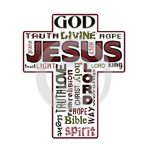 Religion word cloud, Jesus, Christianity