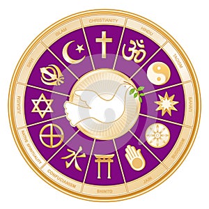 Religions of the World Gold Mandala Wheel, Dove of Peace