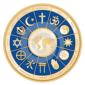 Religions of the World Gold Mandala Wheel, Earth Map