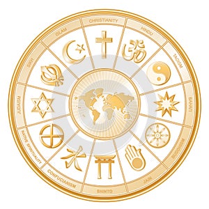 Religions of the World Gold Mandala Wheel, Earth Map, White Background