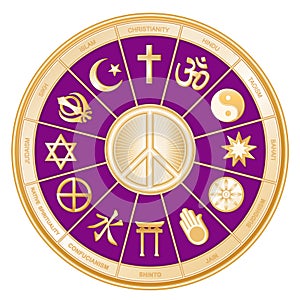 Religions of the World Gold Mandala Wheel, International Peace Symbol