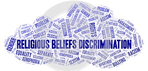 Religious Beliefs Discrimination - type of discrimination - word cloud