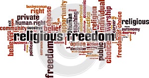 Religious freedom word cloud