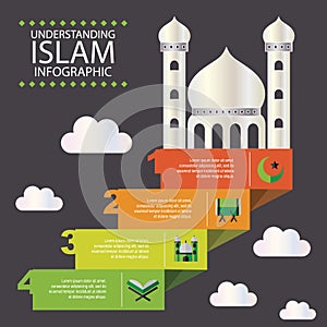 religious infographic. Vector illustration decorative design