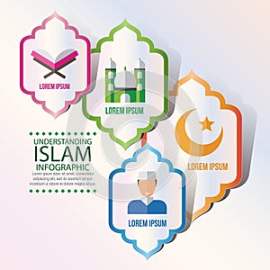 religious infographic. Vector illustration decorative design