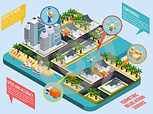 Relocation Service Isometric Composition