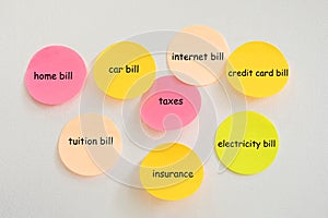 Remind note of personal expenses loan list on the wall plan to pay debt for home, car, taxes or monthly finance concept photo
