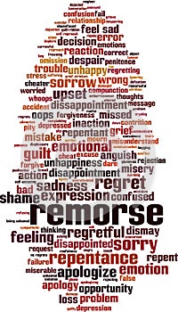Remorse word cloud