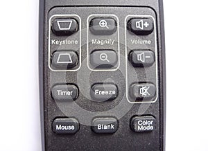 remote control device for the multimedia device