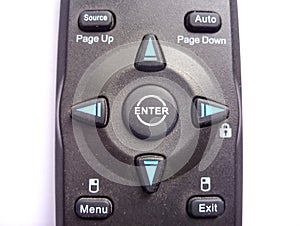 Remote control device for the multimedia device