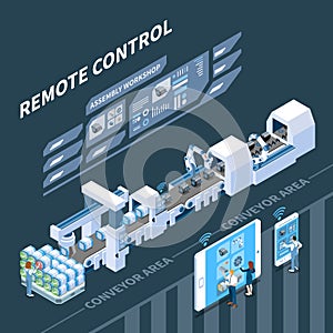 Remote Control Smart Industry Composition