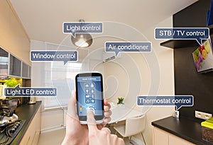 Remote home control system on a smart phone.