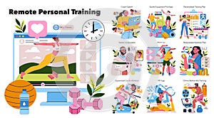 Remote Personal Training. Flat Vector