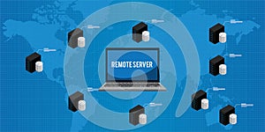 Remote server around the world