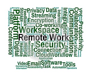 Remote Work Technology Word Cloud