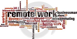 Remote work word cloud