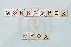 Renaming the disease monkeypox to MPOX. photo