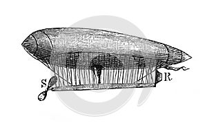 Renard and Krebs balloon in the old book Encyclopedia by I.E. Andrievsky, vol. 2A, S. Petersburg, 1891