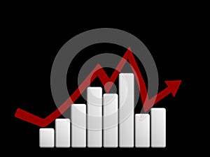 rendered chart