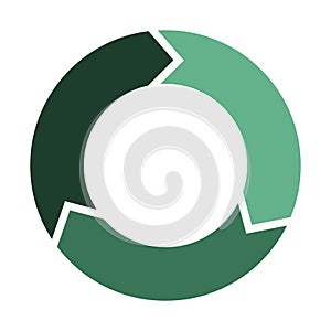 Renew and refresh circle with 3 arrows. Three elements forming circular symbol. Green color infographic vector illustration