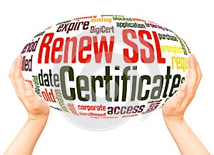 Renew SSL Certificate word hand sphere cloud concept