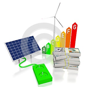 Renewable energy concept