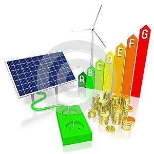 Renewable energy concept