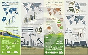 Renewable energy concept of greening and pollution