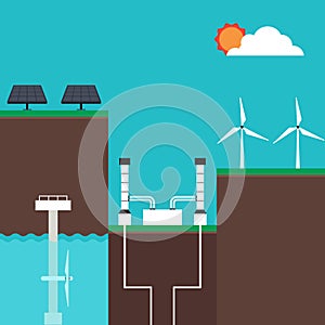 Renewable energy concept infographics flat design