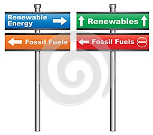 Renewable Energy or Fossil Fuels