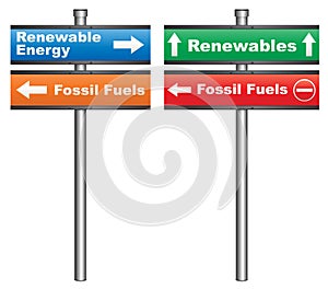 Renewable Energy or Fossil Fuels photo