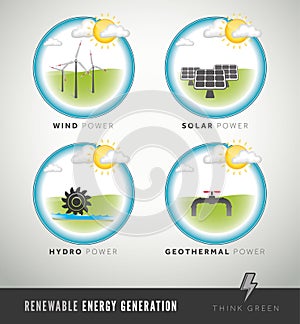 Renewable Energy Generation icons and symbols